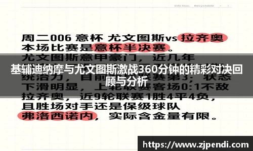 基辅迪纳摩与尤文图斯激战360分钟的精彩对决回顾与分析