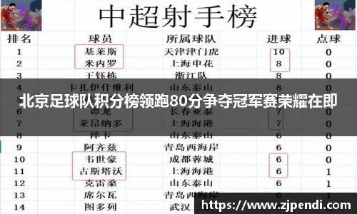 北京足球队积分榜领跑80分争夺冠军赛荣耀在即