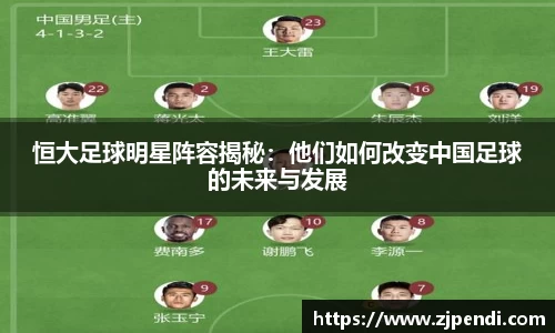 恒大足球明星阵容揭秘：他们如何改变中国足球的未来与发展