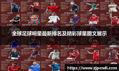 全球足球明星最新排名及精彩球星图文展示